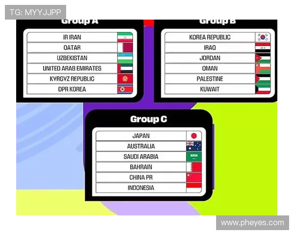 2026世界杯预选赛美洲区各队争夺激烈赛况分析与未来展望 2026世界杯预选赛美洲区各队争夺激烈赛况分析与未来展望