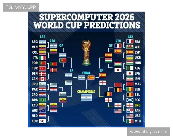 2026年世界杯赛程全解析 各国强队对阵图与赛程安排一览 2026年世界杯赛程全解析 各国强队对阵图与赛程安排一览